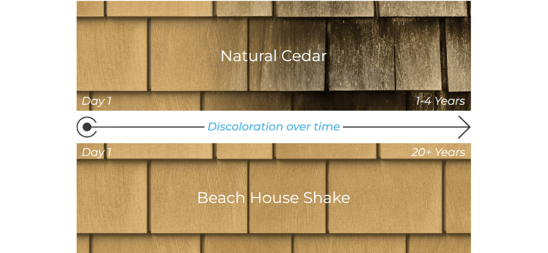 Natural Cedar vs. Beach House Shake